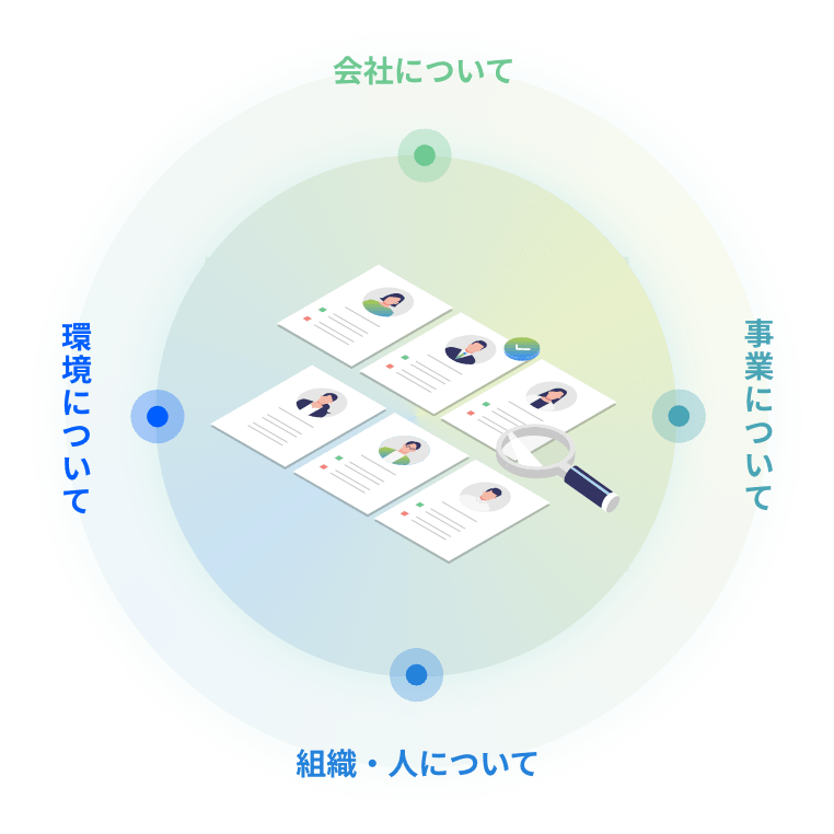 採用サイトで伝えるべき4つの視点