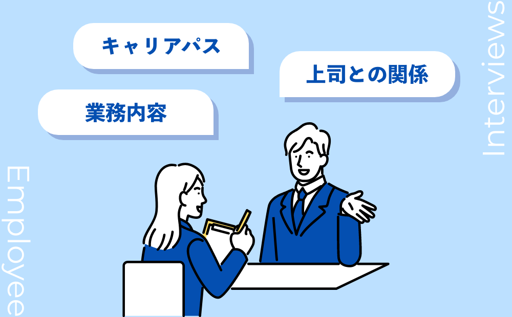 採用サイト　社員インタビュー