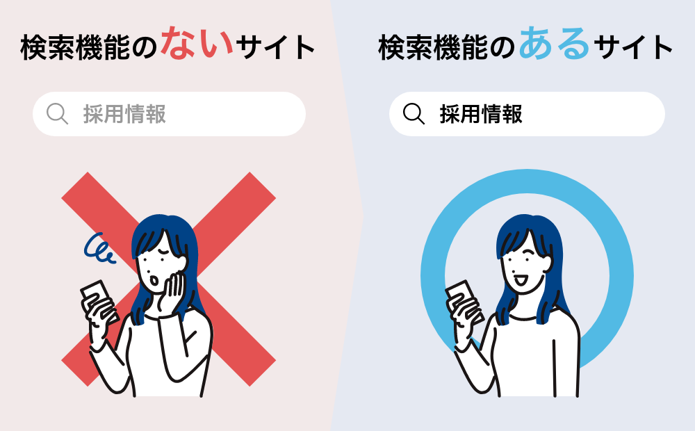 採用サイト　検索機能