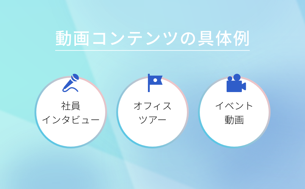 採用サイト 動画コンテンツ