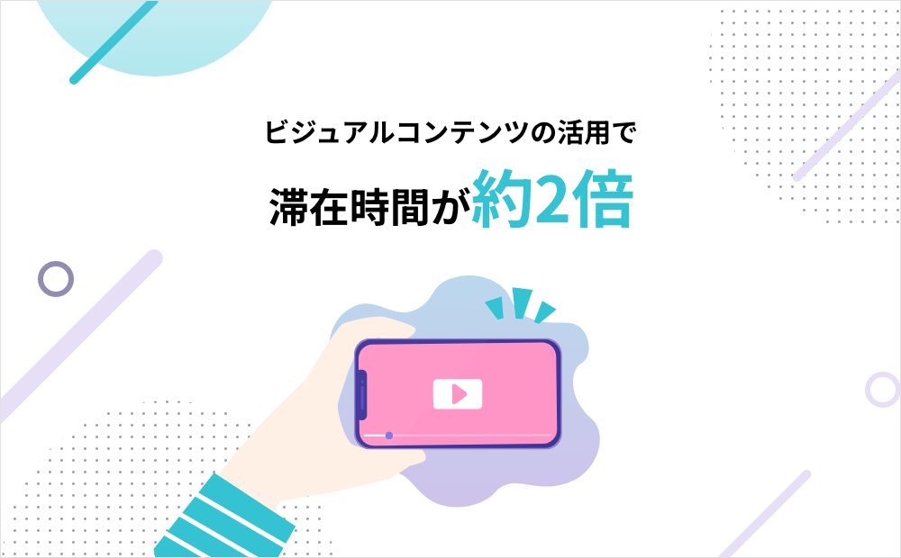 採用サイト　ビジュアルコンテンツの活用で滞在時間が約2倍