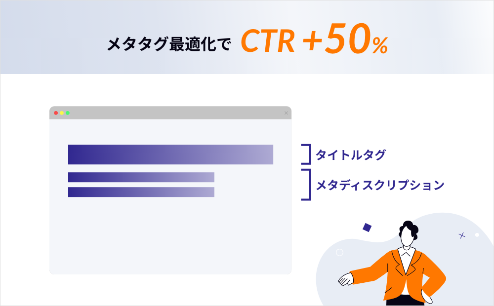 採用サイト制作　メタタグ最適化