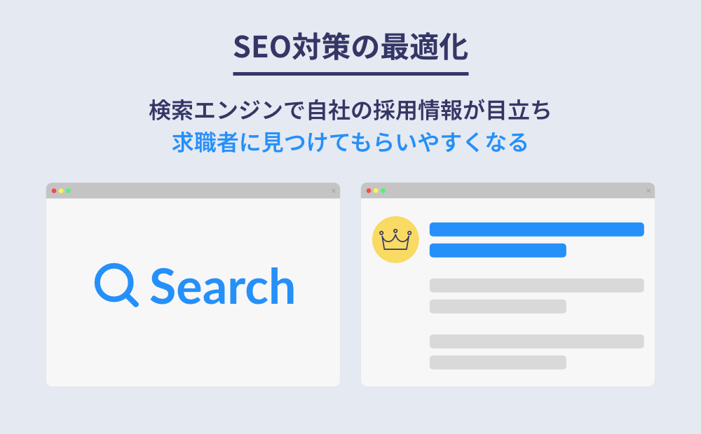 採用サイト　SEO対策の最適化