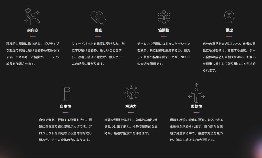 株式会社NOBUの求める人物像