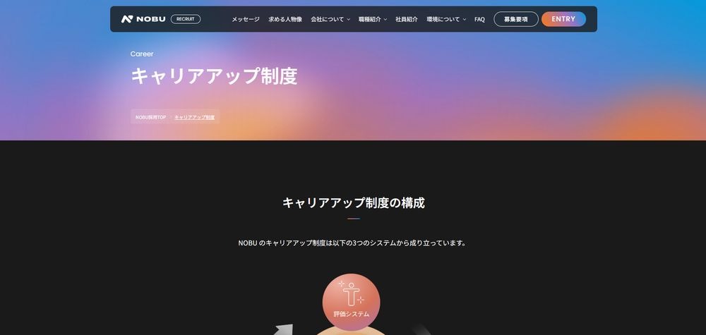 株式会社NOBUの教育制度や福利厚生制度