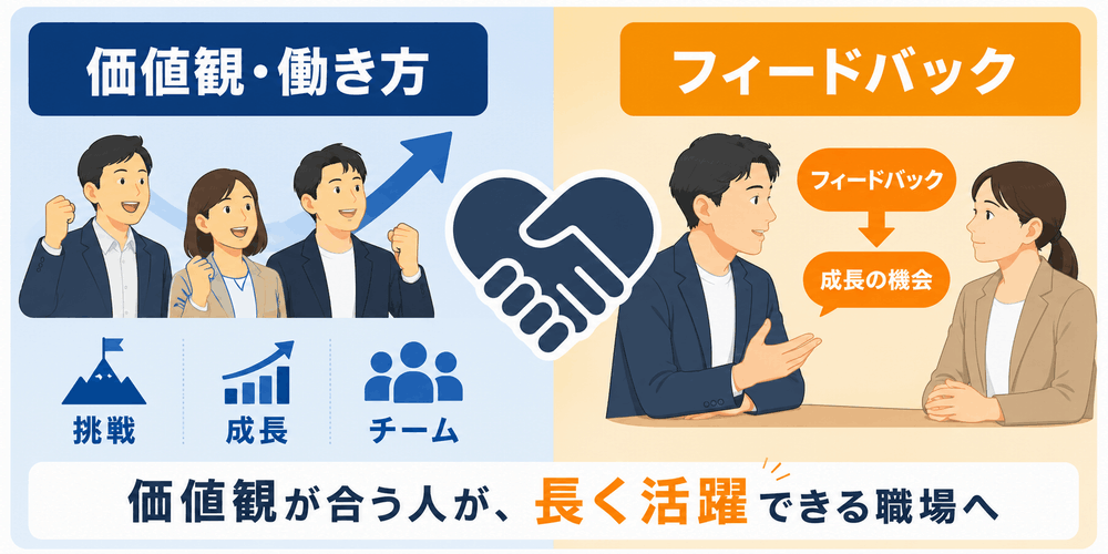 価値観と働き方、フィードバックと成長