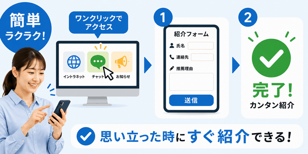 女性がスマホでワンクリックアクセスとフォーム入力を紹介