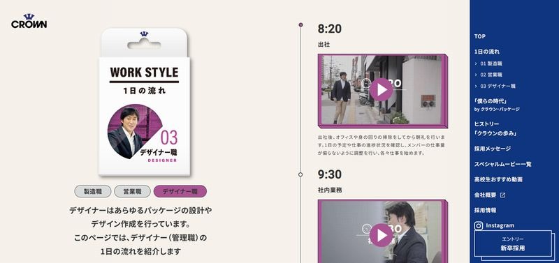 株式会社クラウン・パッケージの1日のスケジュール