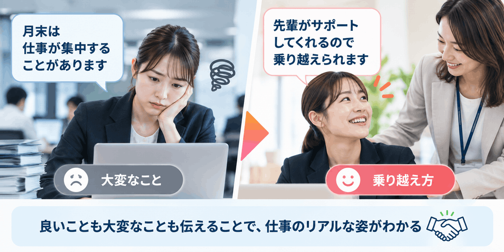 先輩が仕事をサポートし新人が前向きになる