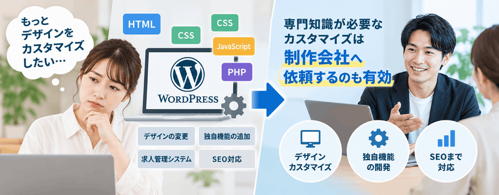 Web制作とカスタマイズで悩む女性と男性