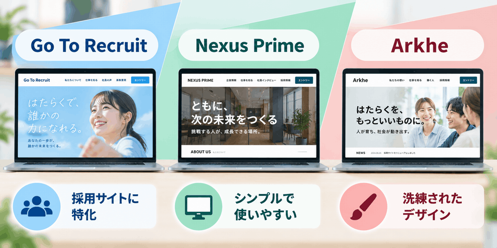 3つの採用サイトの比較 GoToRecruit NexusPrime Arkhe